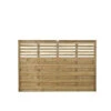 Forest Garden Kyoto Fence Panel Pressure Treated Decorative Panel 1800 X 1200mm (5 Pack)