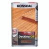 Ronseal Ultimate Oil Natural Cedar 5 Litres