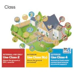 Brown Sawn UC3u Treated Timber Fencing UK FSC 75 X 100 X 2400mm 7 Brown Sawn UC3u Treated Timber Fencing UK FSC 75 X 100 X 2400mm -Howarth Timber Shop t.tlx hAh r7y.Nh JyY2tfh.h1iRhI. 82198.1665540416