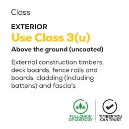 Brown Sawn UC3u Treated Timber Fencing UK FSC 75 x 100 x 2400mm Brown Sawn UC3u Treated Timber Fencing UK FSC 75 X 100 X 2400mm -Howarth Timber Shop