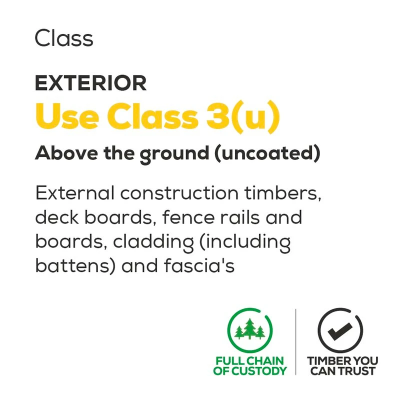 Brown Sawn UC3u Treated Timber Fencing UK FSC 75 x 100 x 2400mm Brown Sawn UC3u Treated Timber Fencing UK FSC 75 X 100 X 2400mm -Howarth Timber Shop